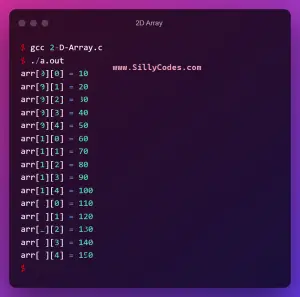 D Arrays In C Multi Dimensional Arrays Language Sillycodes