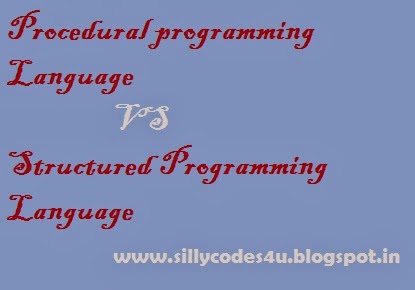 Machine Language or Binary Language/Code - SillyCodes