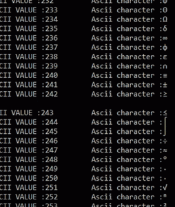 C Program To Print All Ascii Characters And Ascii Values Numbers C Program To Print All Ascii Characters And Ascii Values Numbers