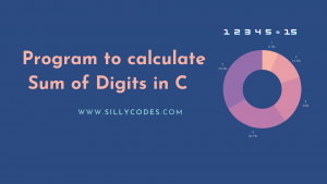 Program to calculate the Sum of Digits in C - SillyCodes