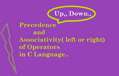 Operators Precedence And Associativity In C Language Sillycodes