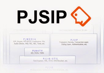 Compiling-PJSIP-for-all-architectures-iOS-ARM-X86-64