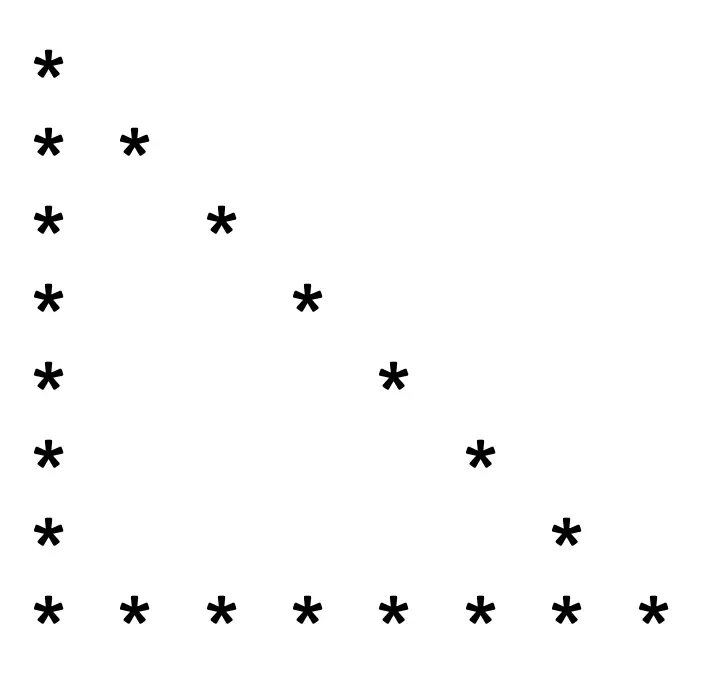 Hallow-Triangle-star-pattern-program-in-c