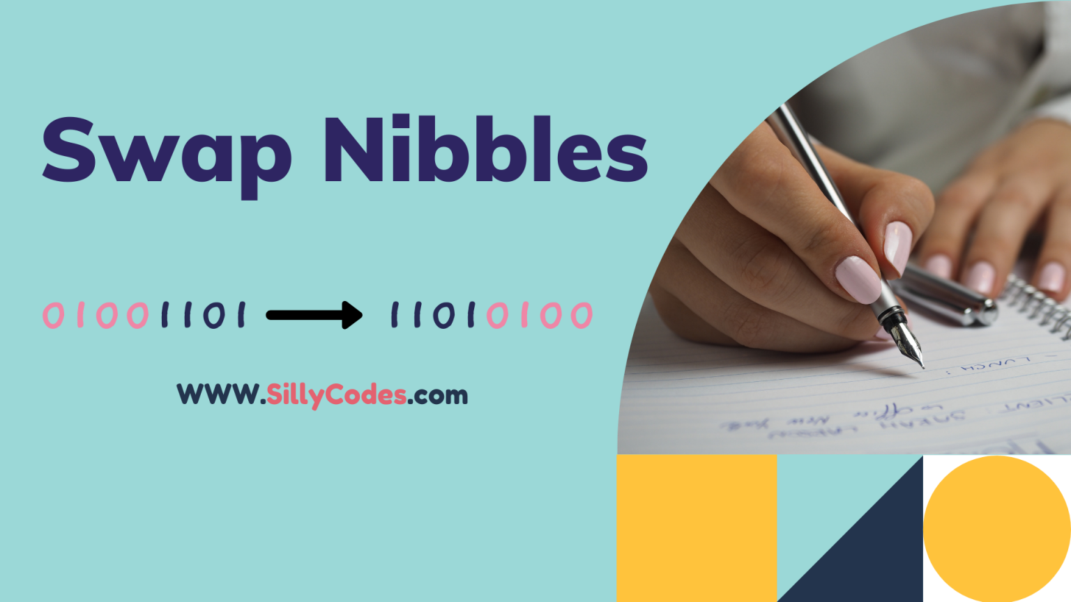 C program to SWAP the nibbles of a character SWAP the nibbles of