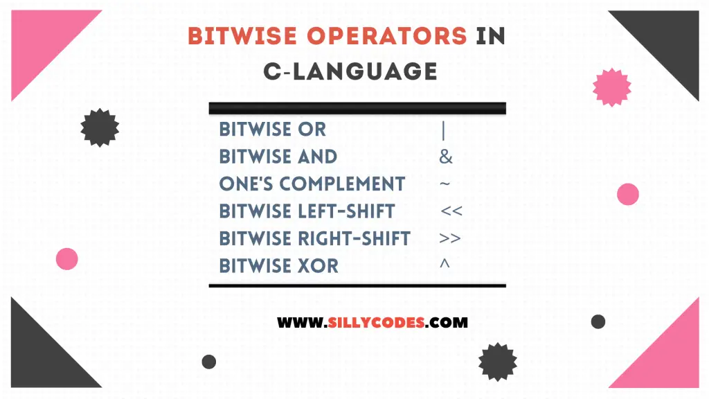 Bitwise-operators-in-C-programming-language