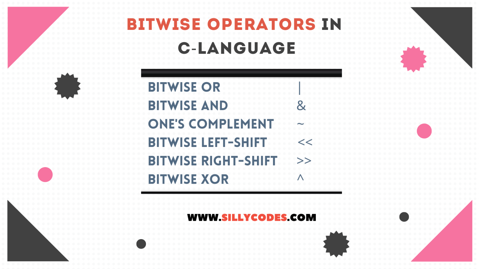 bitwise or assignment operator in c