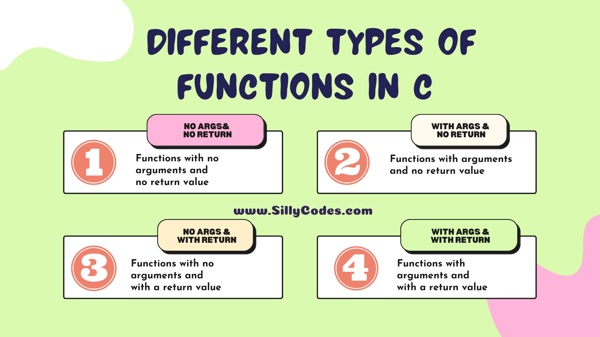 How Many Types Of Functions In Js