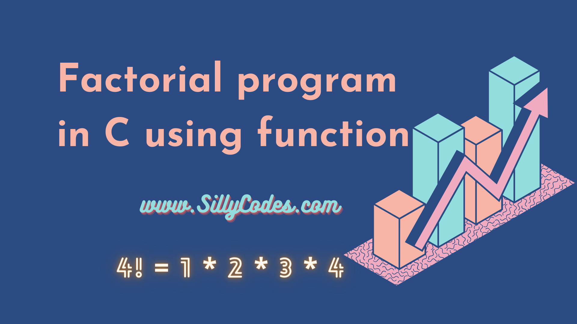 factorial of a number using function in c