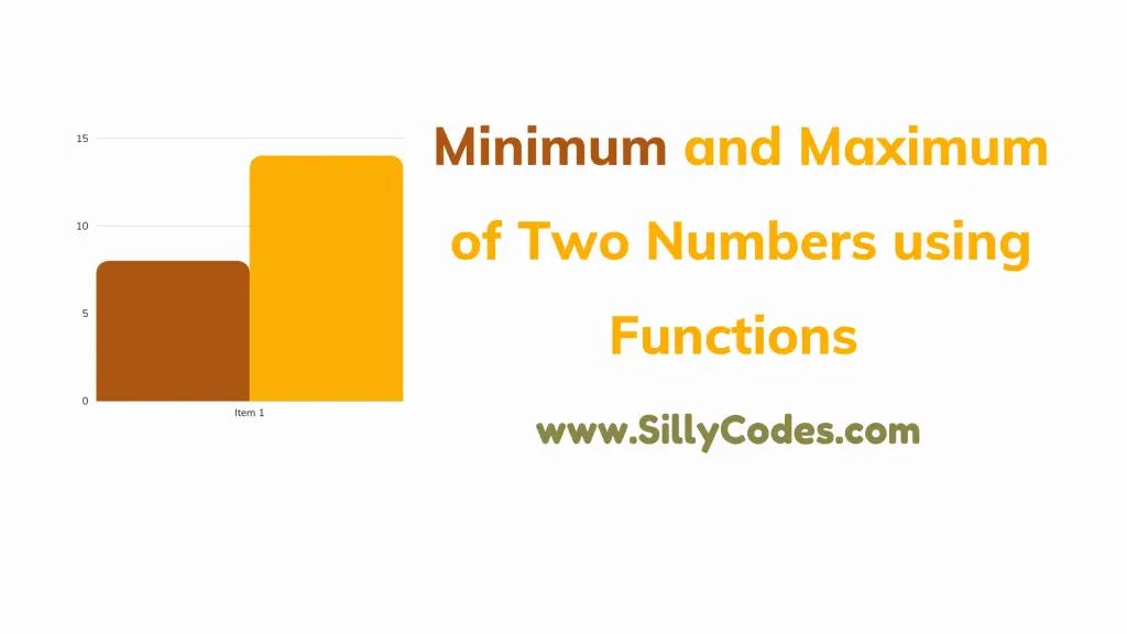 min-and-max-using-functions-in-c-programming-language