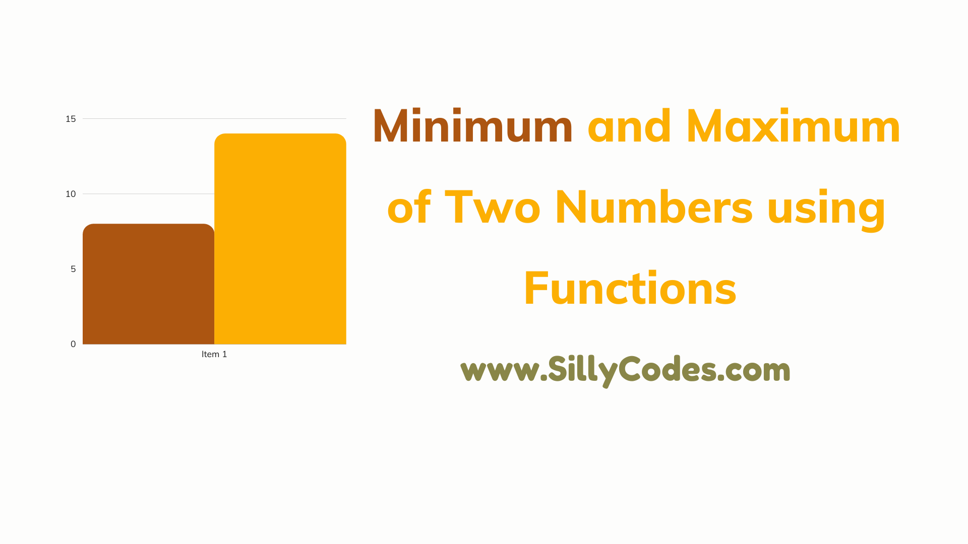 program-to-find-min-and-max-using-functions-in-c-language