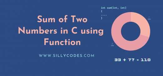 sum-of-two-numbers-in-c-using-functions