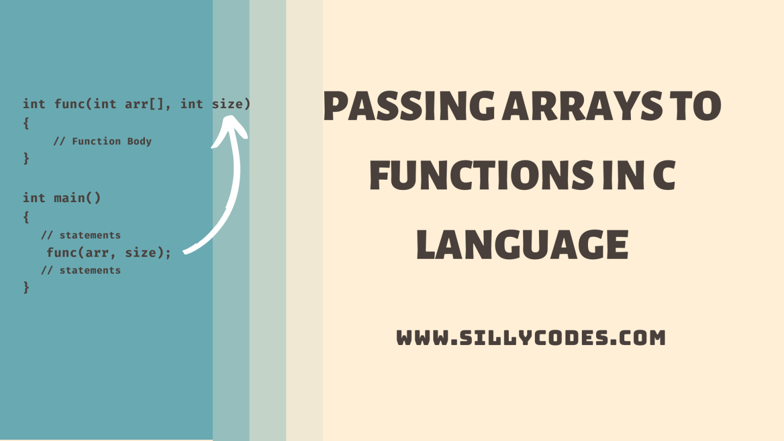 Passing Arrays To Functions In C Language - SillyCodes