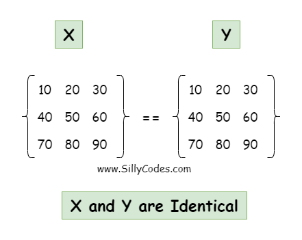 check-two-matrices-are-equal