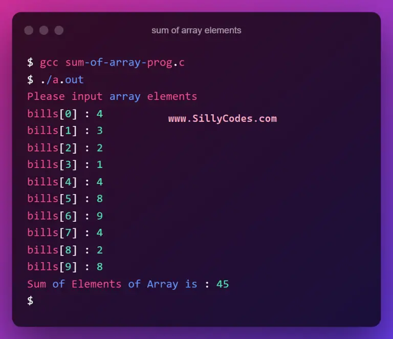 Program To Calculate Sum Of Array Elements In C Sillycodes 6737