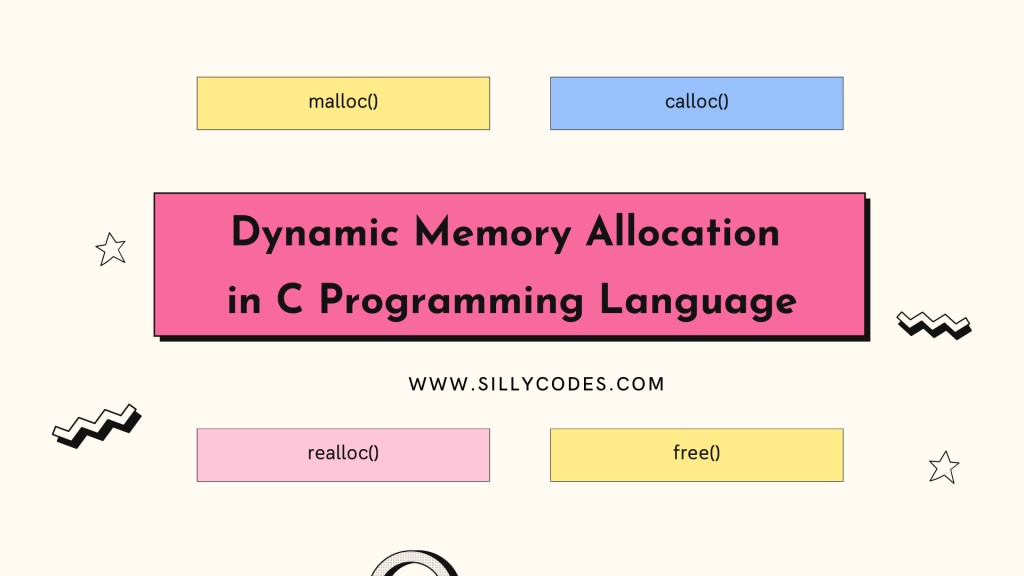 dynamic-memory-allocation-in-c-programming-using-malloc-calloc-realloc-and-free-functions