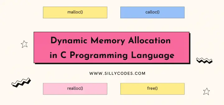 dynamic-memory-allocation-in-c-programming-using-malloc-calloc-realloc-and-free-functions
